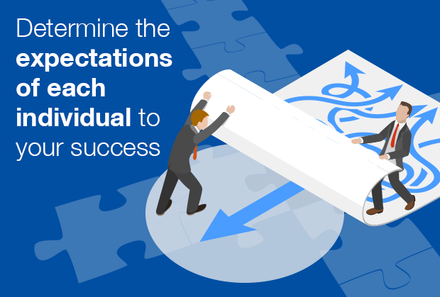 Determine the expectations of each individual to your success