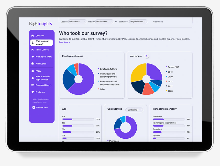Tablet displaying a survey dashboard with charts on employment status and job tenure.