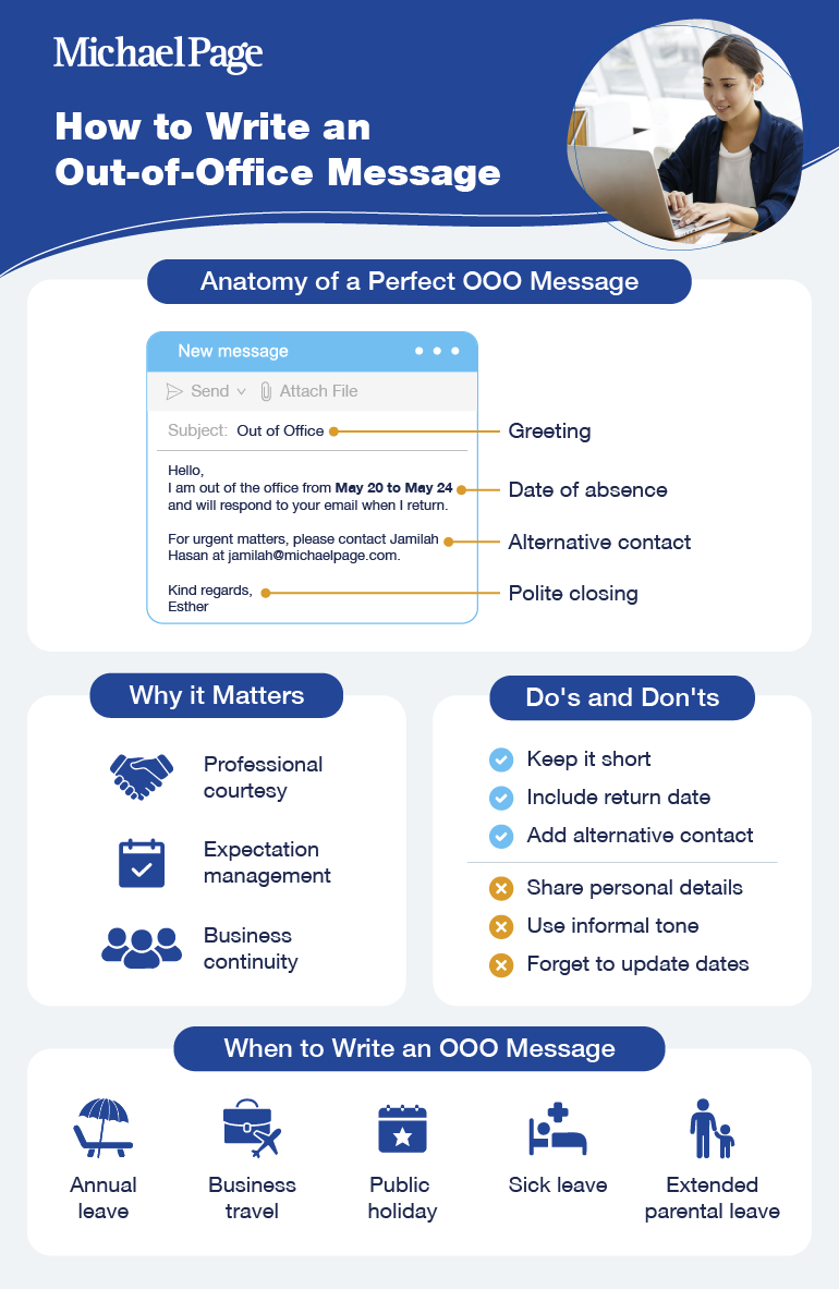 Instructions for writing a clear and concise out-of-office message.