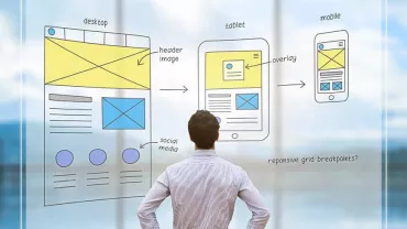Person facing a large glass board with sketches for desktop, tablet, and mobile designs.