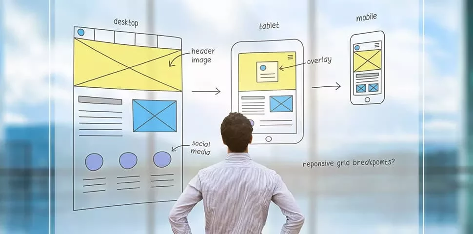 Person facing a large glass board with sketches for desktop, tablet, and mobile designs.